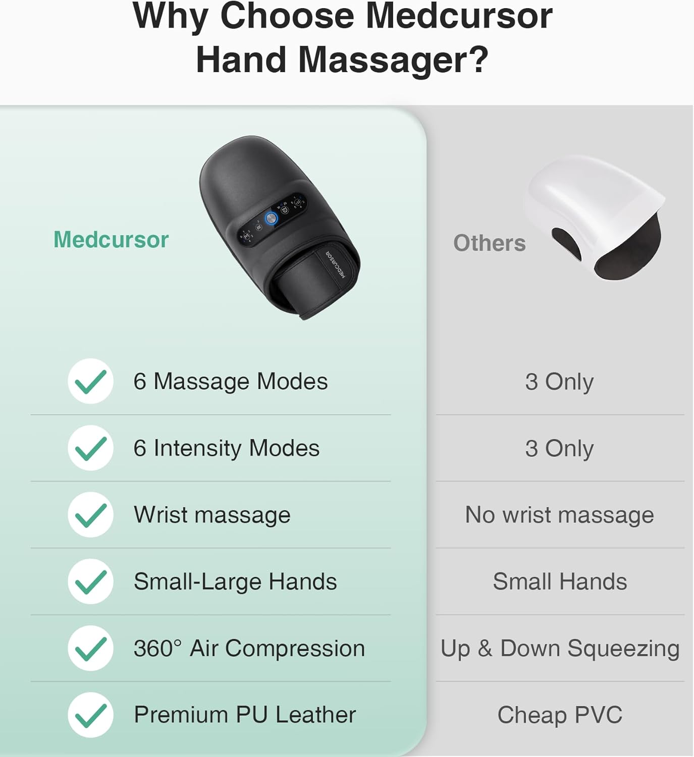 Premium Hand Massager with Heat Therapy