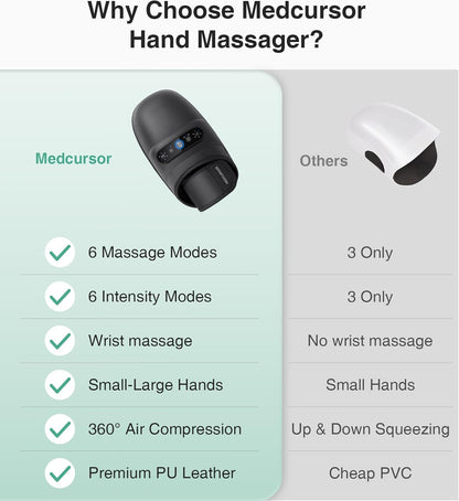 Premium Hand Massager with Heat Therapy
